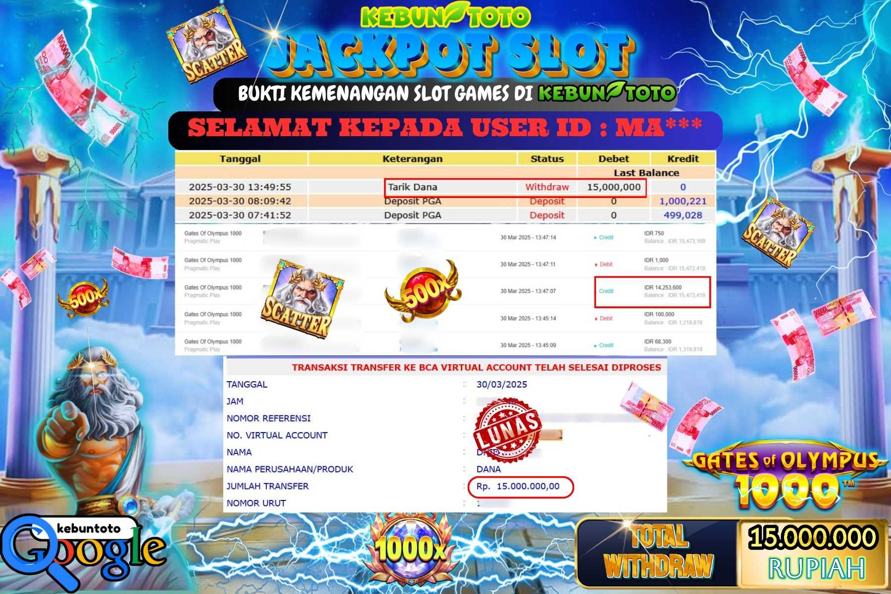 KEBUNTOTO JACKPOT, SLOT GATES OF OLYMPUS 1000 Rp 15.000.000,- LUNAS