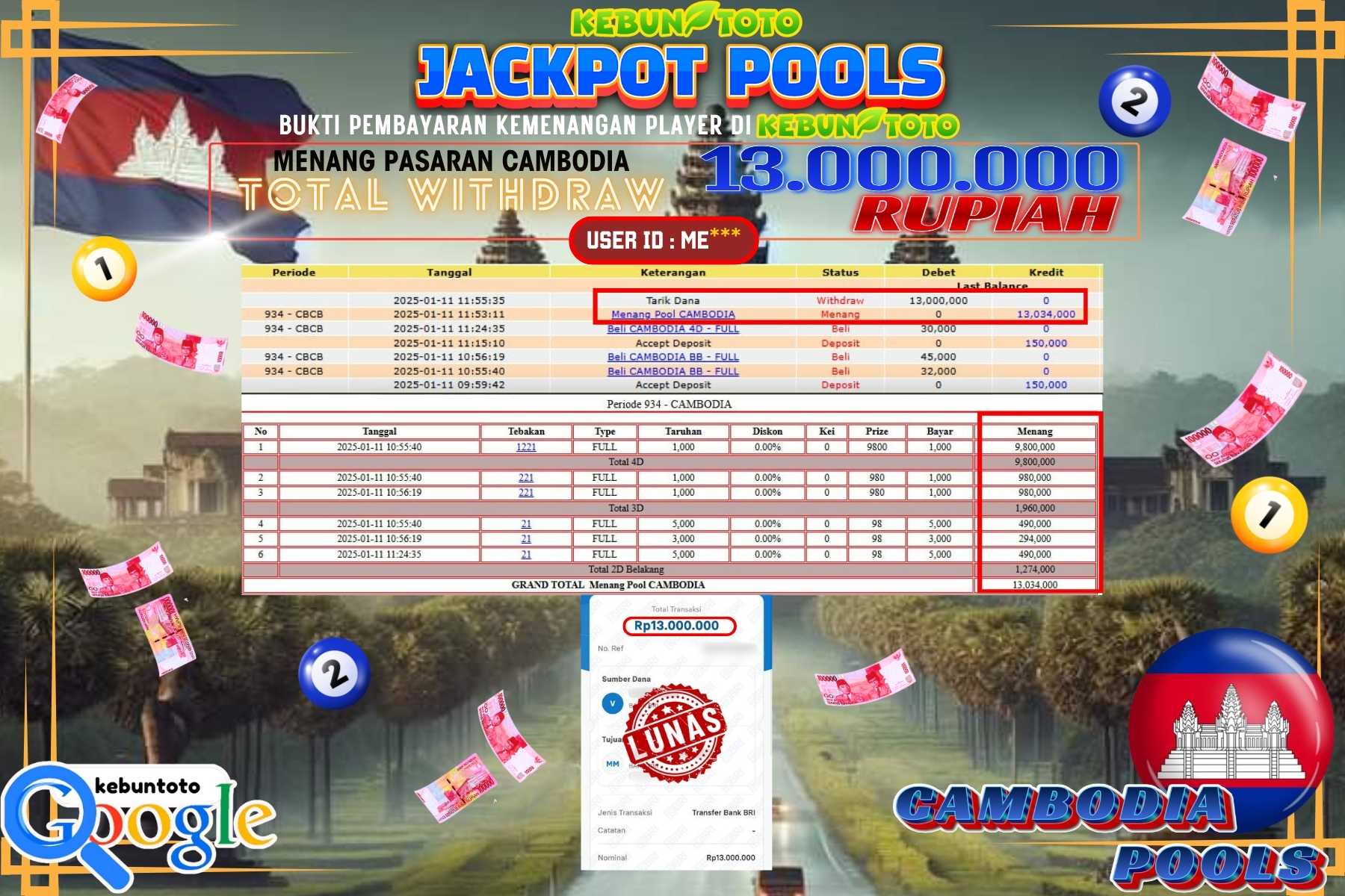 KEBUNTOTO JACKPOT TOTO CAMBODIA POOLS , Sebesar Rp.13.000.000,- LUNAS
