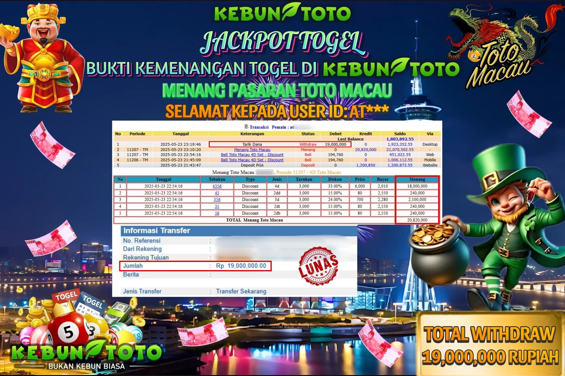 KEBUNTOTO JACKPOT TOGEL TOTO MACAU Rp 19.000.000 ,- LUNAS