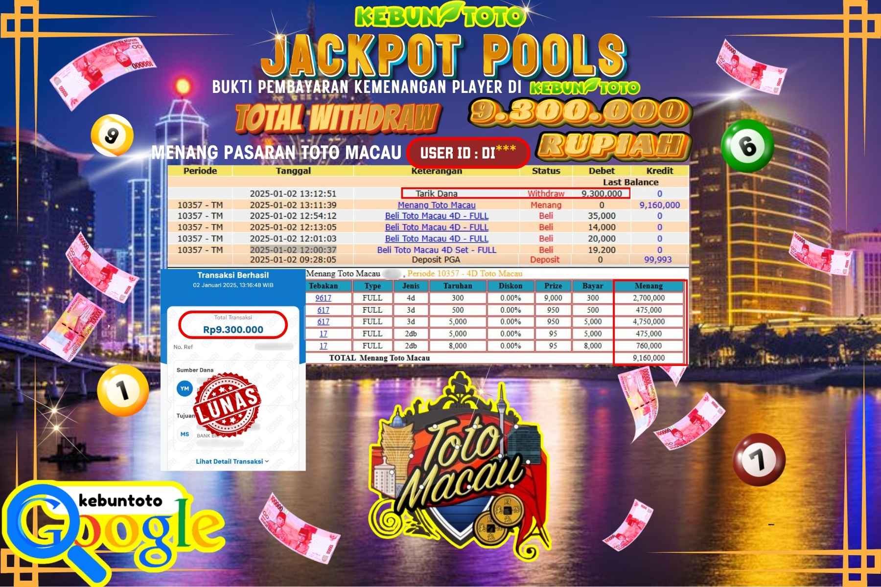 KEBUNTOTO JACKPOT TOTO MACAU POOLS , Sebesar Rp.9.300.000,- LUNAS