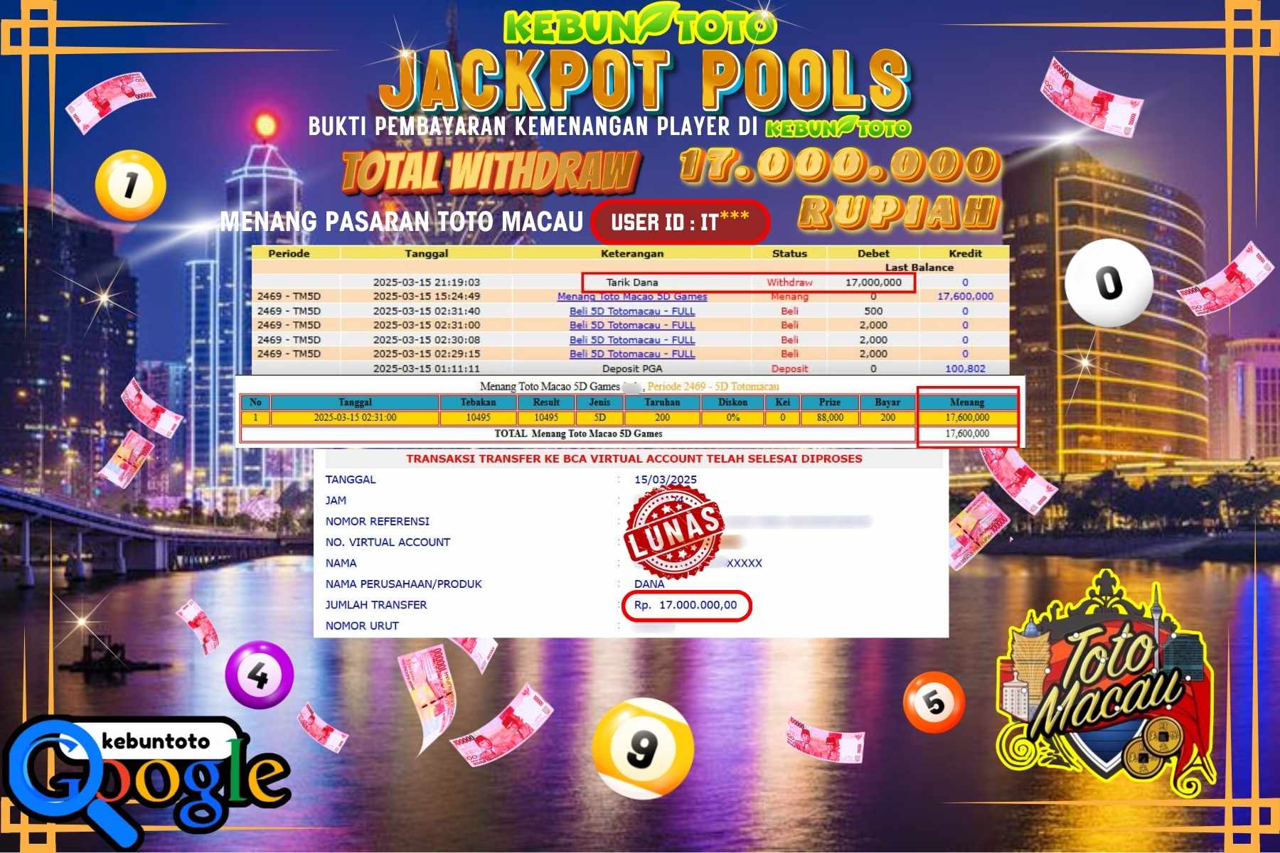 KEBUNTOTO JACKPOT, TOTO MACAU POOLS Sebesar Rp 17.000.000,- LUNAS