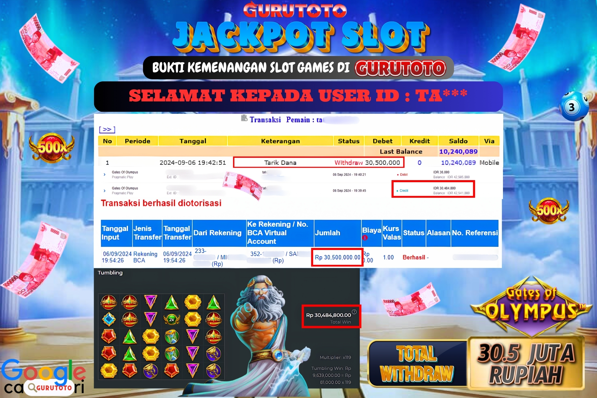 Jackpot Slot Gates of Olympus di Gurutoto sebesar Rp.30.500.000 dibayar lunas.