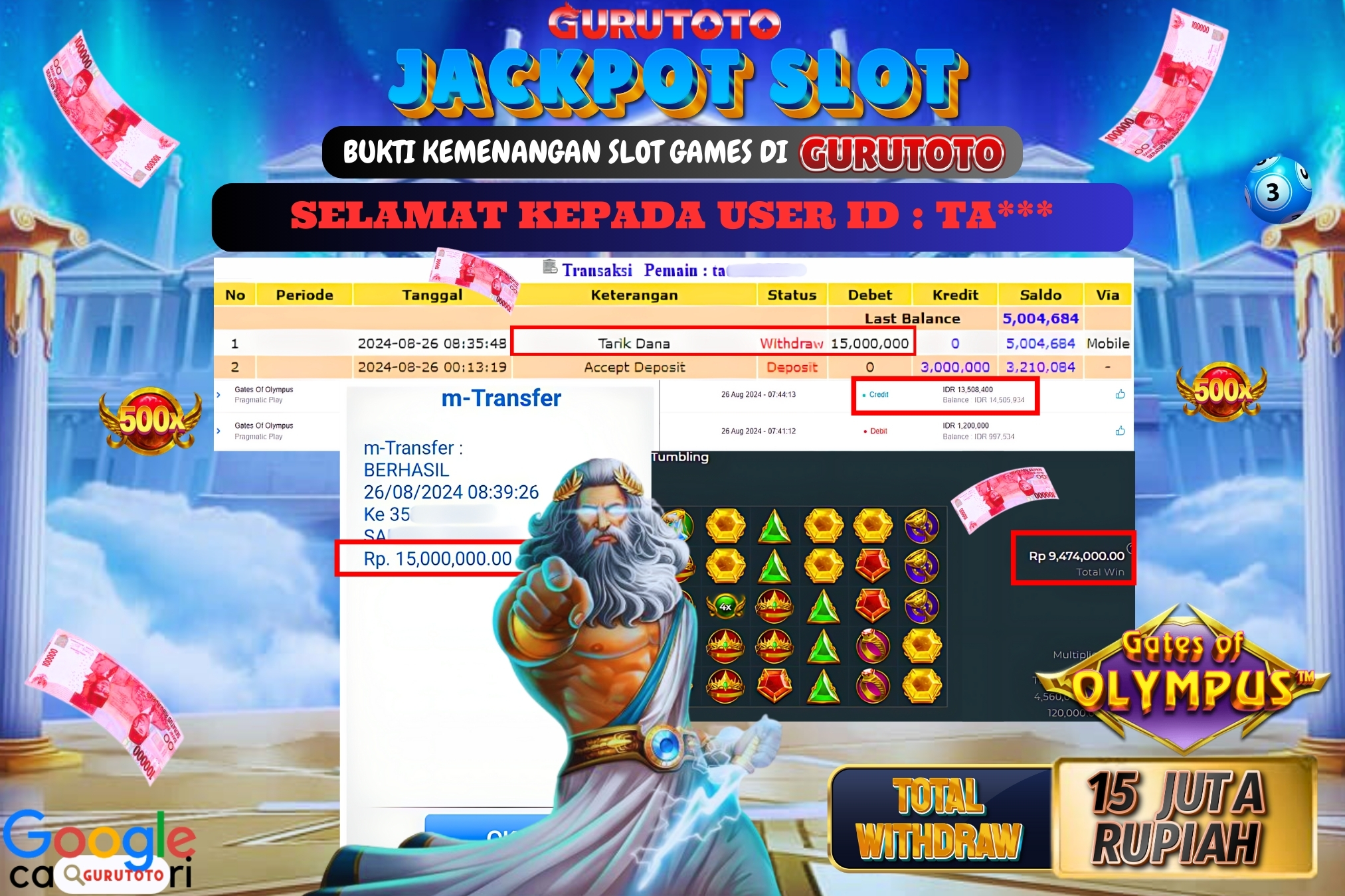 Jackpot Slot Gates of Olympus di Gurutoto sebesar Rp.15.000.000 dibayar lunas.