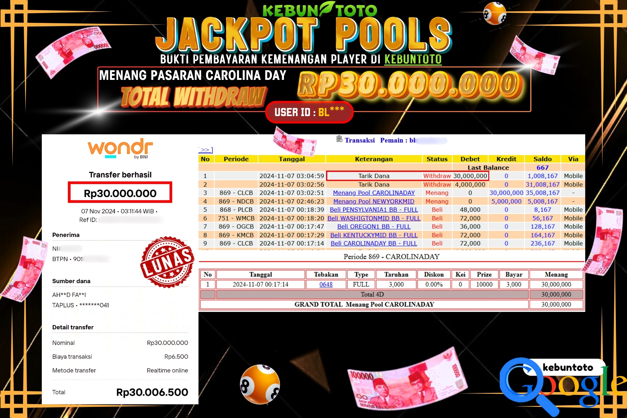 KEBUNTOTO JACKPOT TOGEL PASARAN CAROLINADAY Rp.30.000.000,- LUNAS