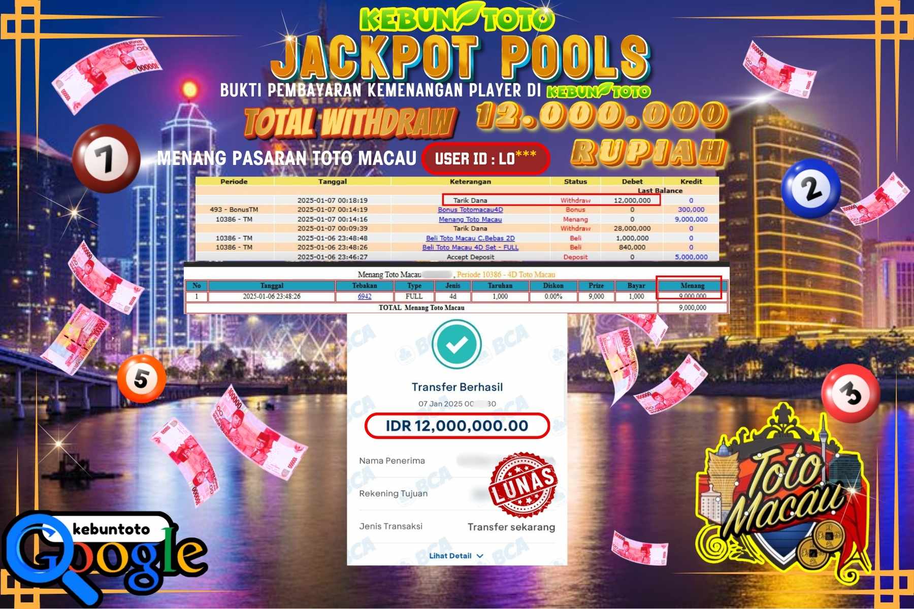 KEBUNTOTO JACKPOT TOTO MACAU POOLS , Sebesar Rp.12.000.000,- LUNAS