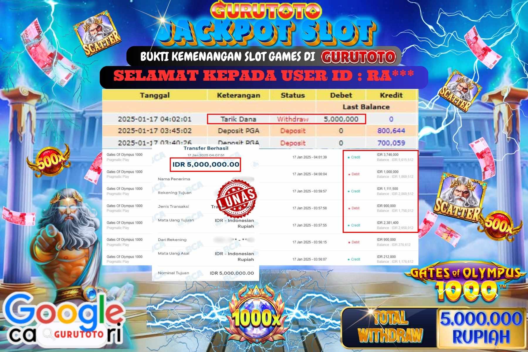 GURUTOTO, JACKPOT SLOT GATES OF OLYMPUS 1000 sebesar Rp.5.000.000,- dibayar lunas.