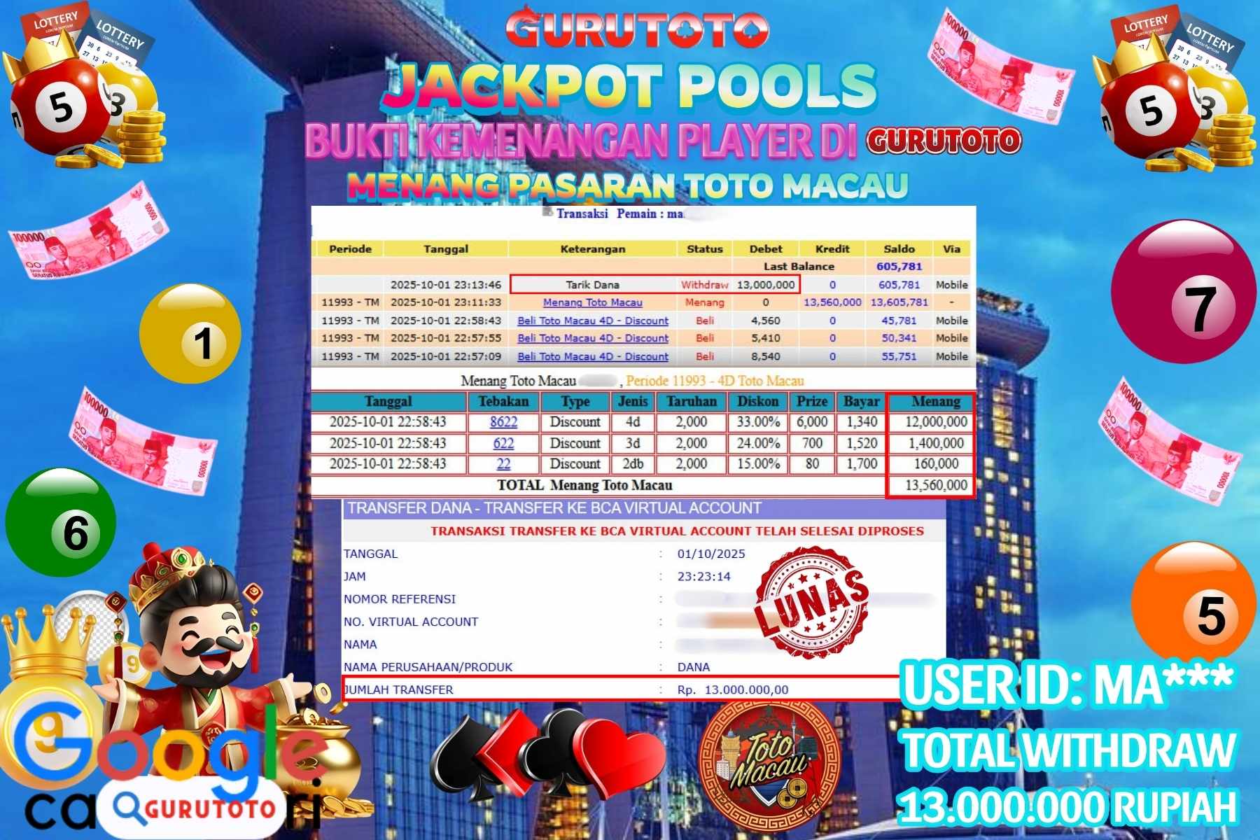 Bukti Kemenangan Rp 13.000.000 TOGEL TOTO MACAU di GURUTOTO!