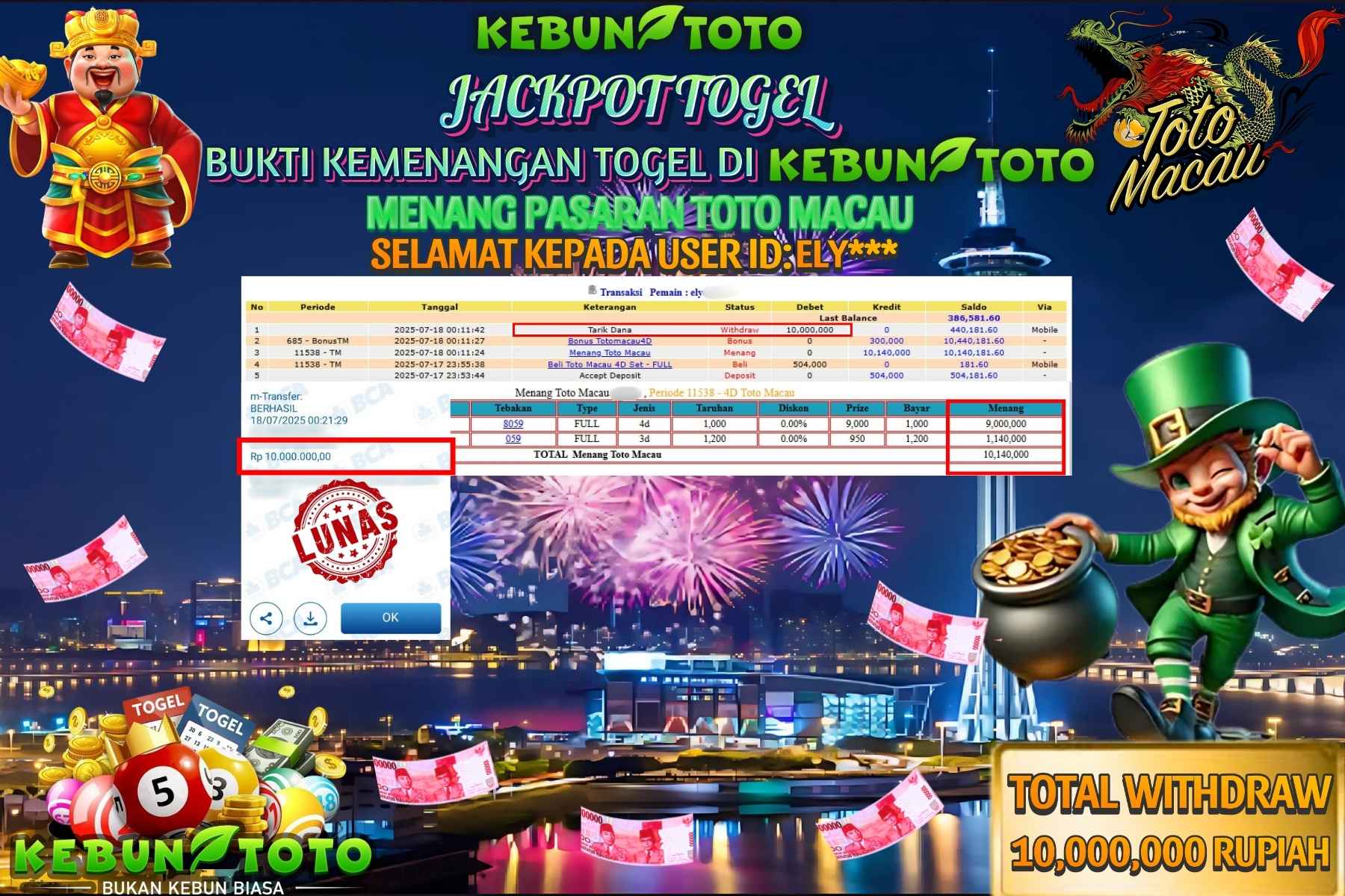 Bukti Kemenangan Rp 10.000.000 TOGEL MACAU TOTO di KEBUNTOTO!