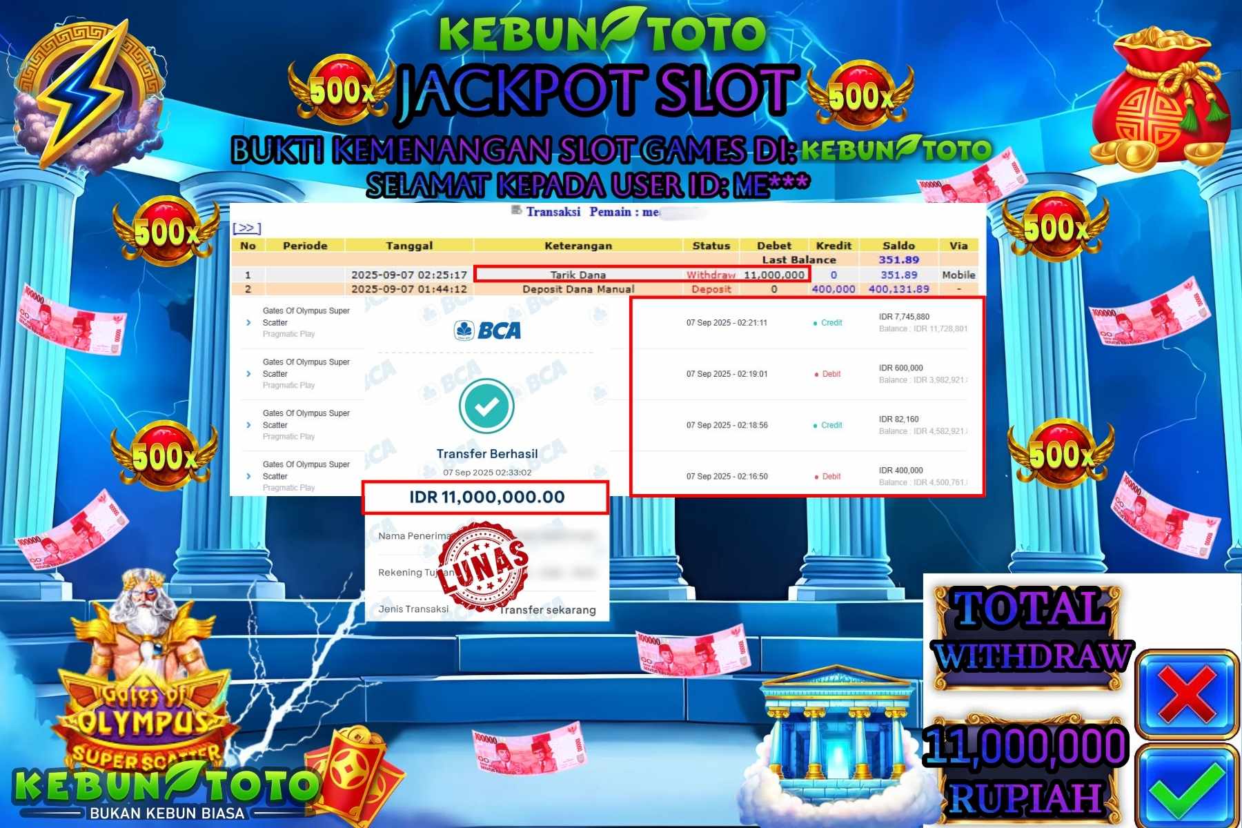 Bukti Kemenangan Rp 11.000.000 SLOT GATES OF OLYMPUS SUPER SCATTER di KEBUNTOTO!