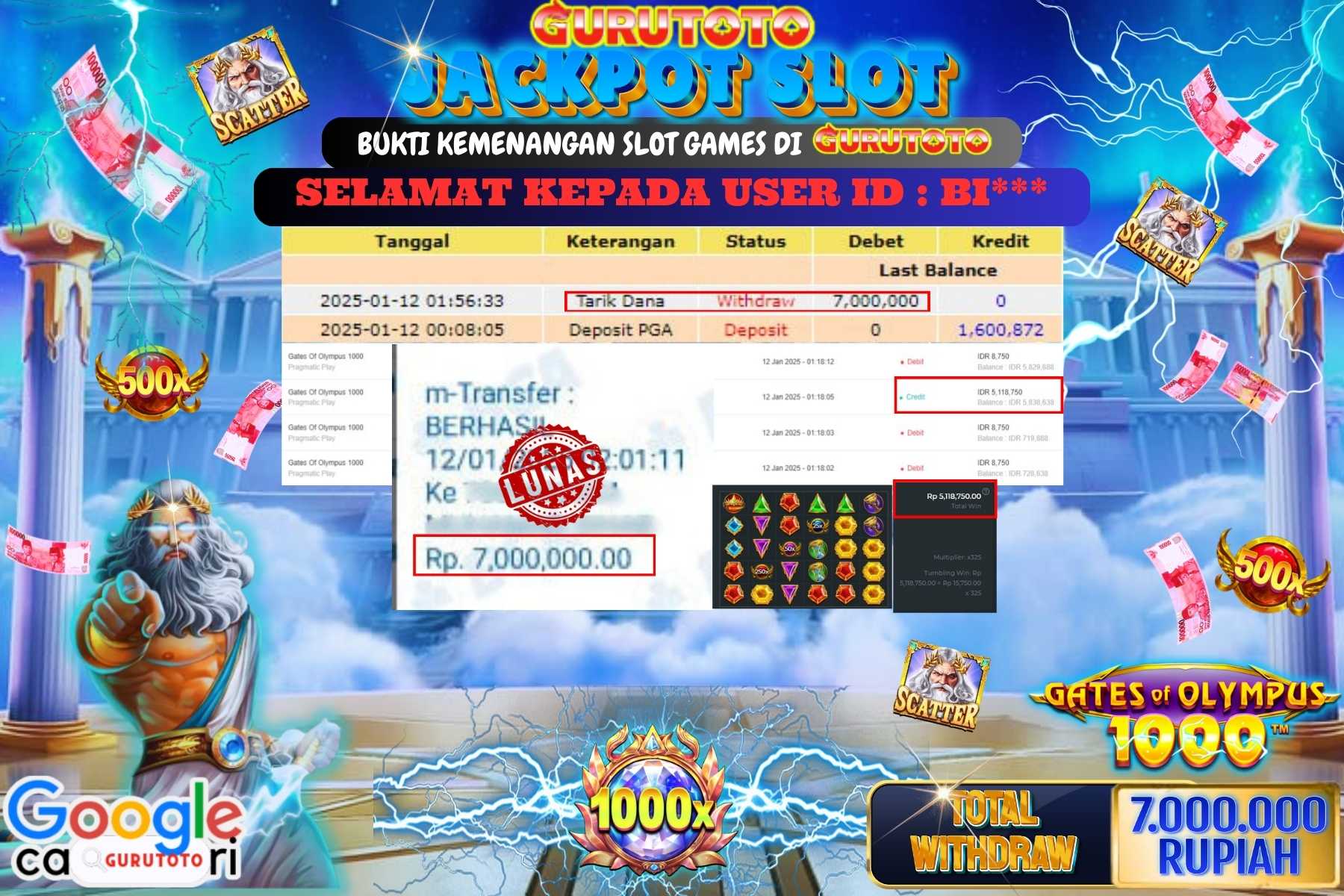 GURUTOTO, JACKPOT SLOT GATES OF OLYMPUS 1000 sebesar Rp.7.000.000,- dibayar lunas.