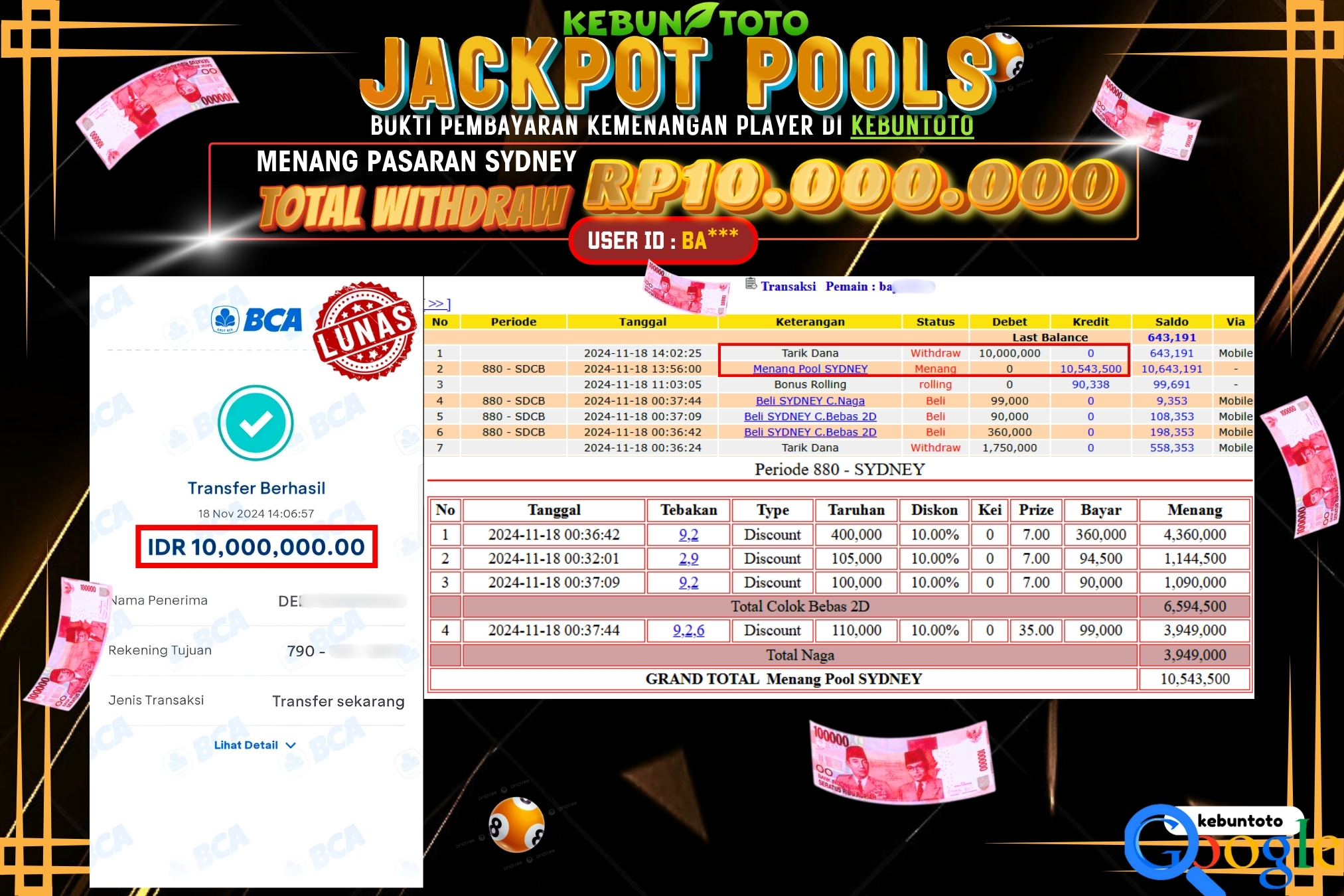 KEBUNTOTO JACKPOT TOGEL PASARAN SYDNEY Rp.10.000.000,- LUNAS