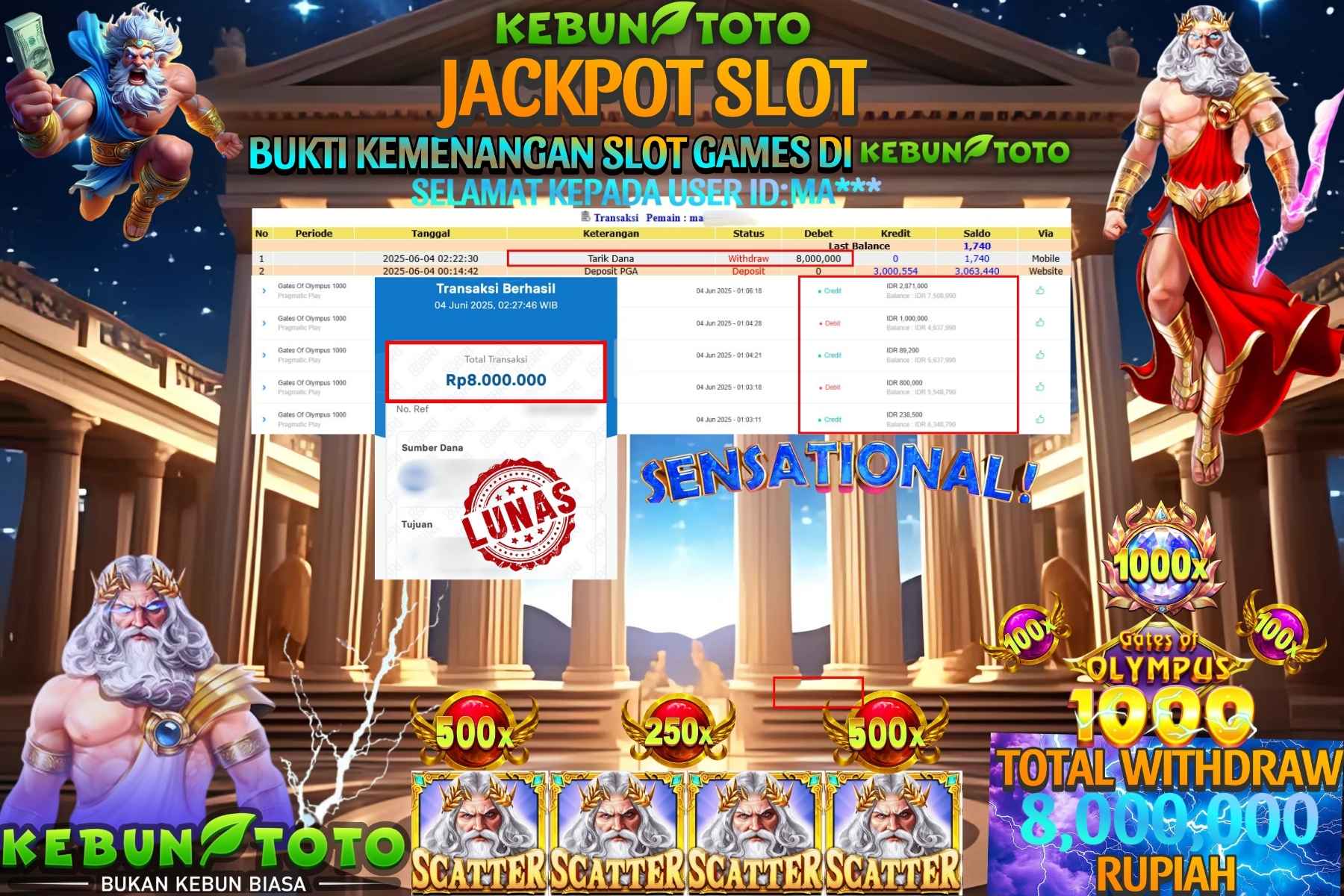 KEBUNTOTO JACKPOT SLOT GATES OF OLYMPUS 1000 Rp 8.000.000,- LUNAS