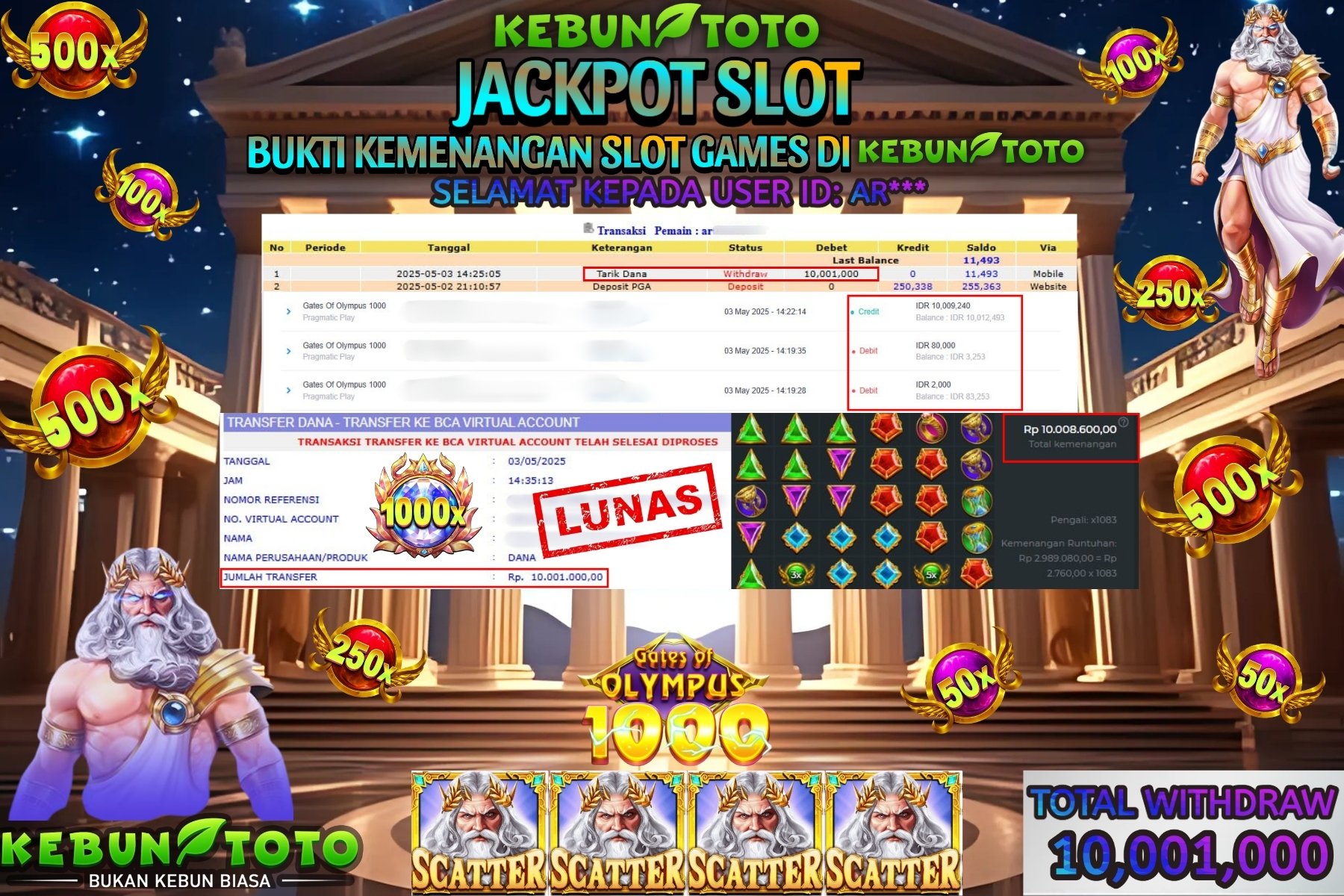 KEBUNTOTO JACKPOT SLOT GATES OF OLYMPUS 1000 Rp 10.001.000 ,- LUNAS