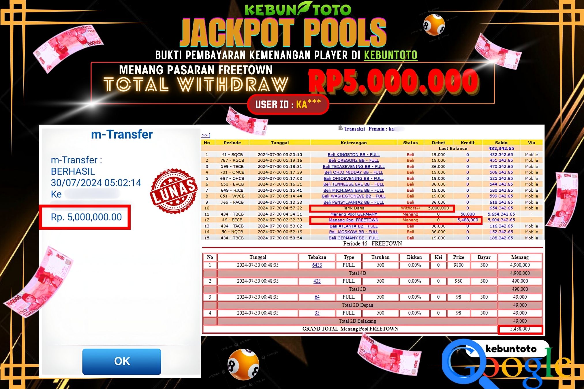 KEBUNTOTO JACKPOT TOGEL PASARAN FREETOWN Rp.5.000.000,- LUNAS