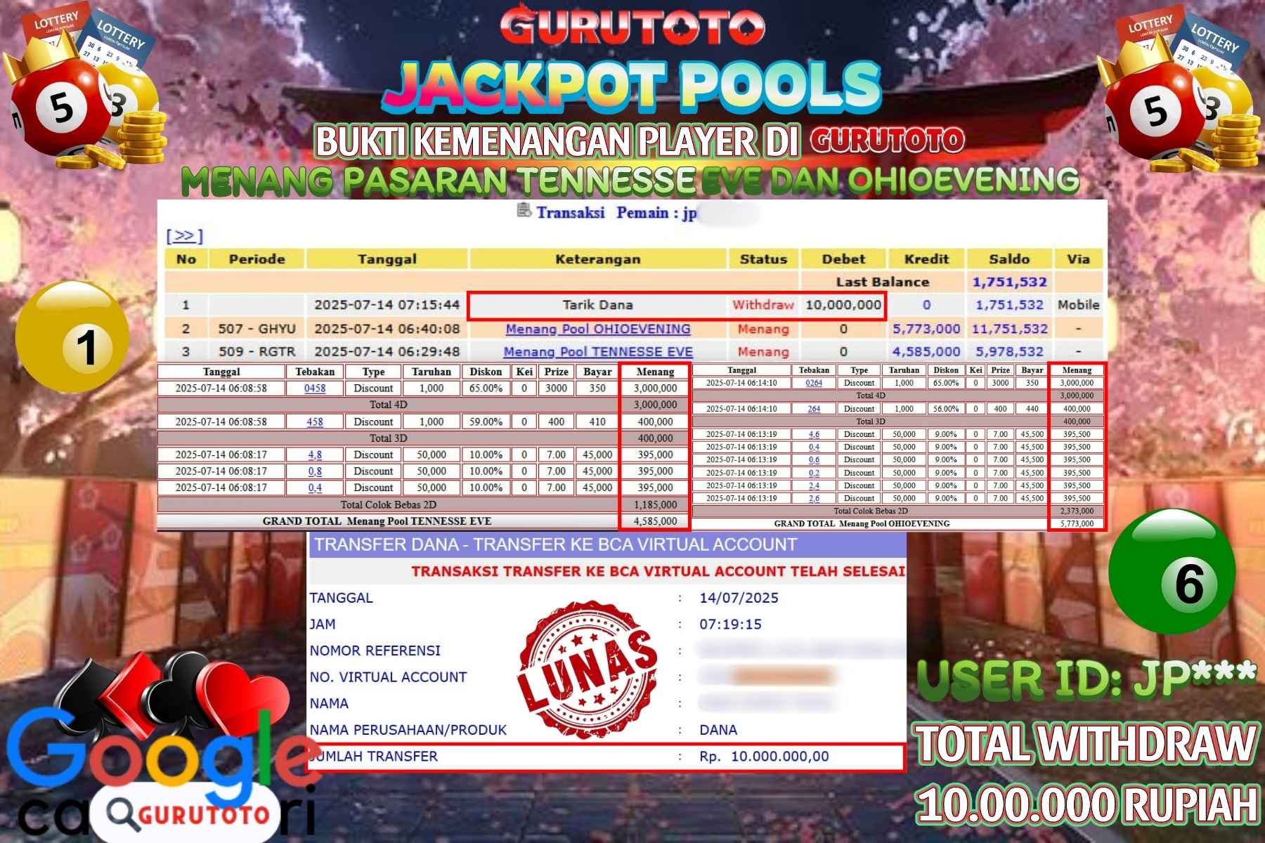 Bukti Kemenangan Rp 10.000.000 TOGEL TENNESE EVE DAN OHIOEVENING di GURUTOTO!