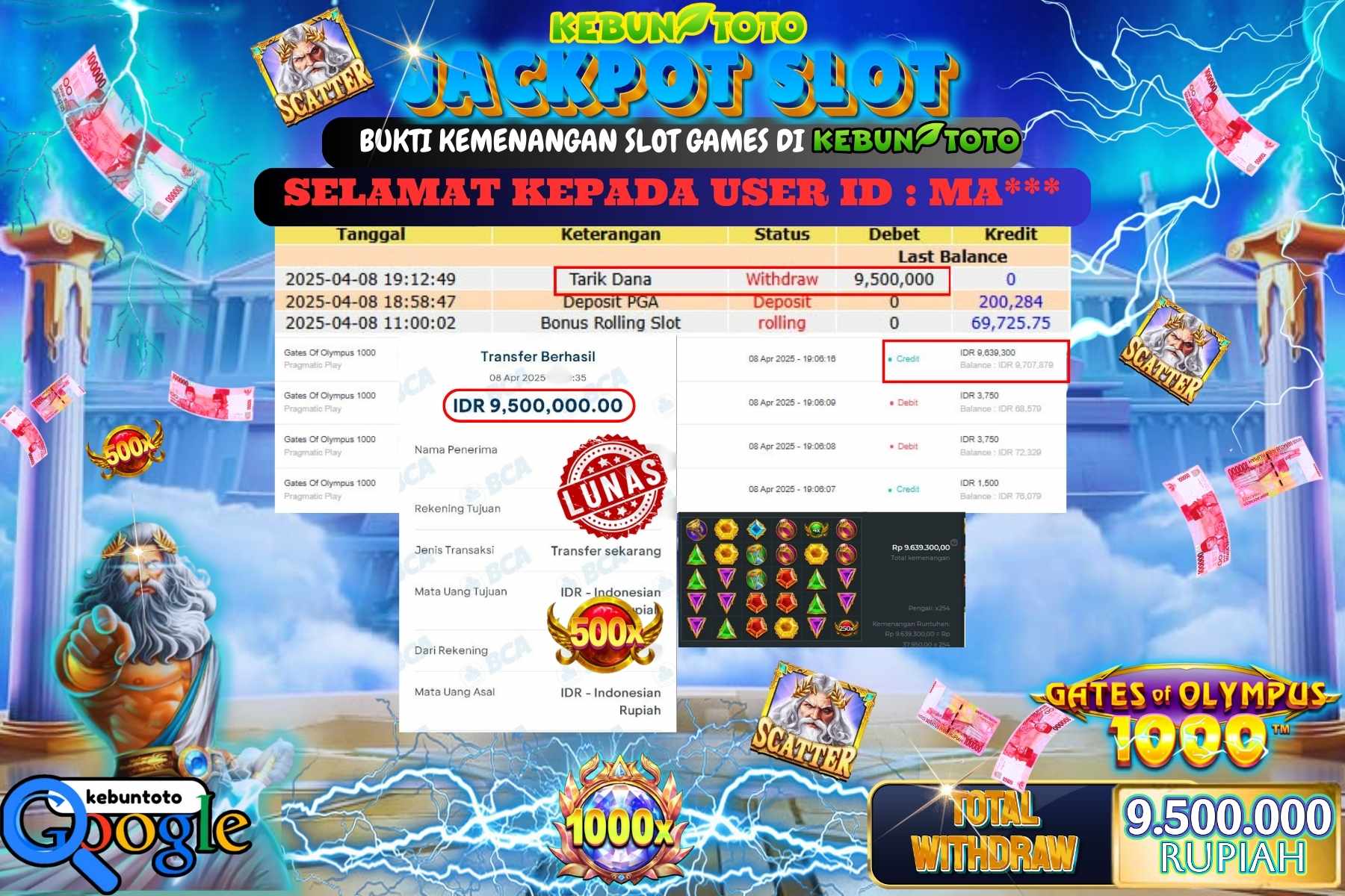 KEBUNTOTO JACKPOT, SLOT GATES OF OLYMPUS 1000 Rp 9.500.000,- LUNAS