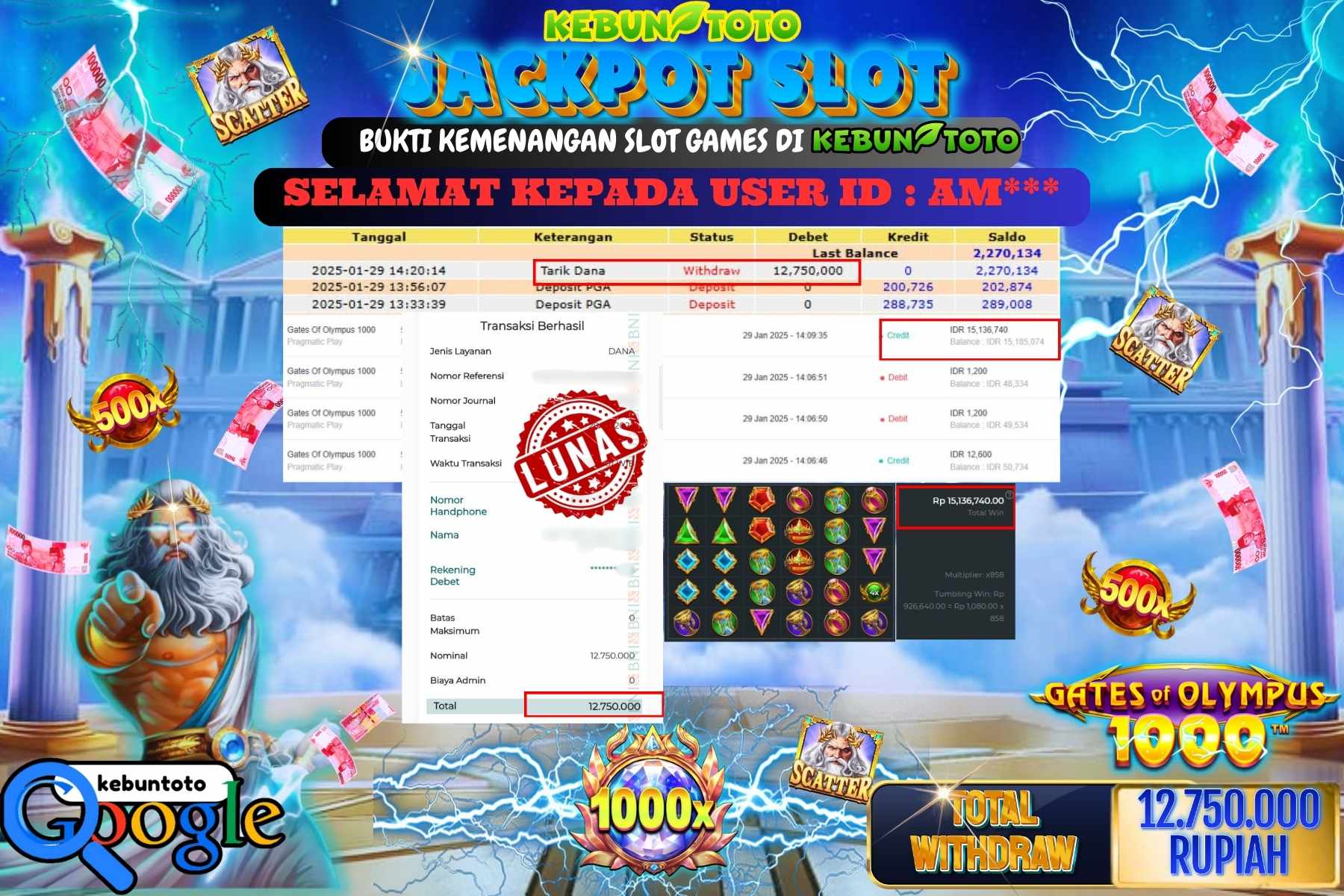 KEBUNTOTO: Link Login Resmi, RTP Slot Tertinggi, & Info Terbaru