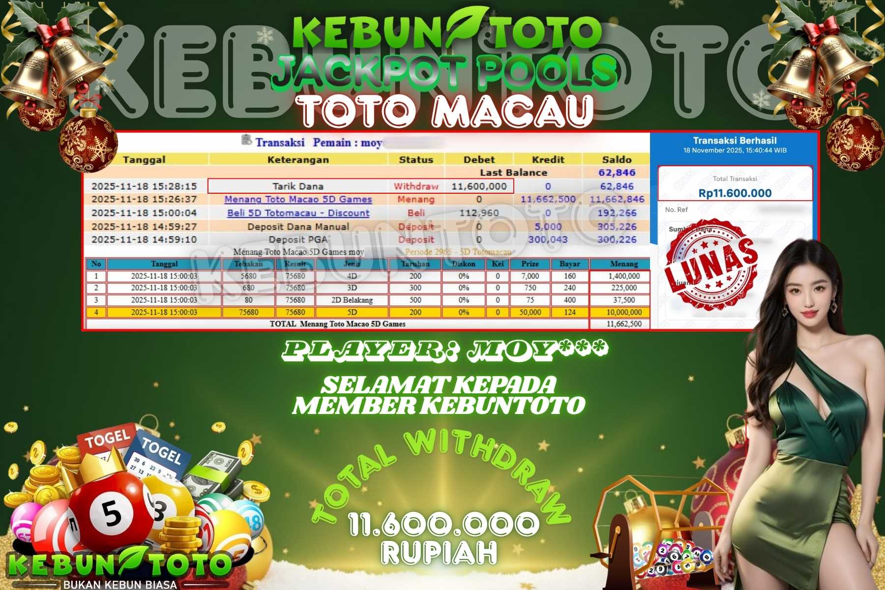 Bukti Kemenangan Rp 11.600.000 TOGEL TOTO MACAU 5D di KEBUNTOTO!