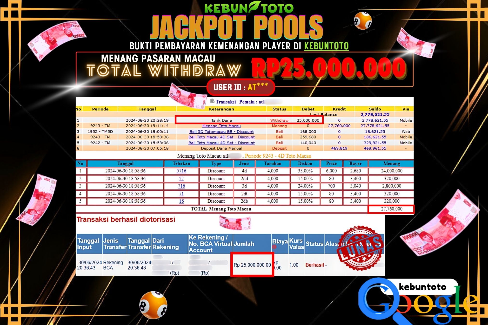 KEBUNTOTO JACKPOT TOGEL PASARAN MACAU Rp.25.000.000,- LUNAS