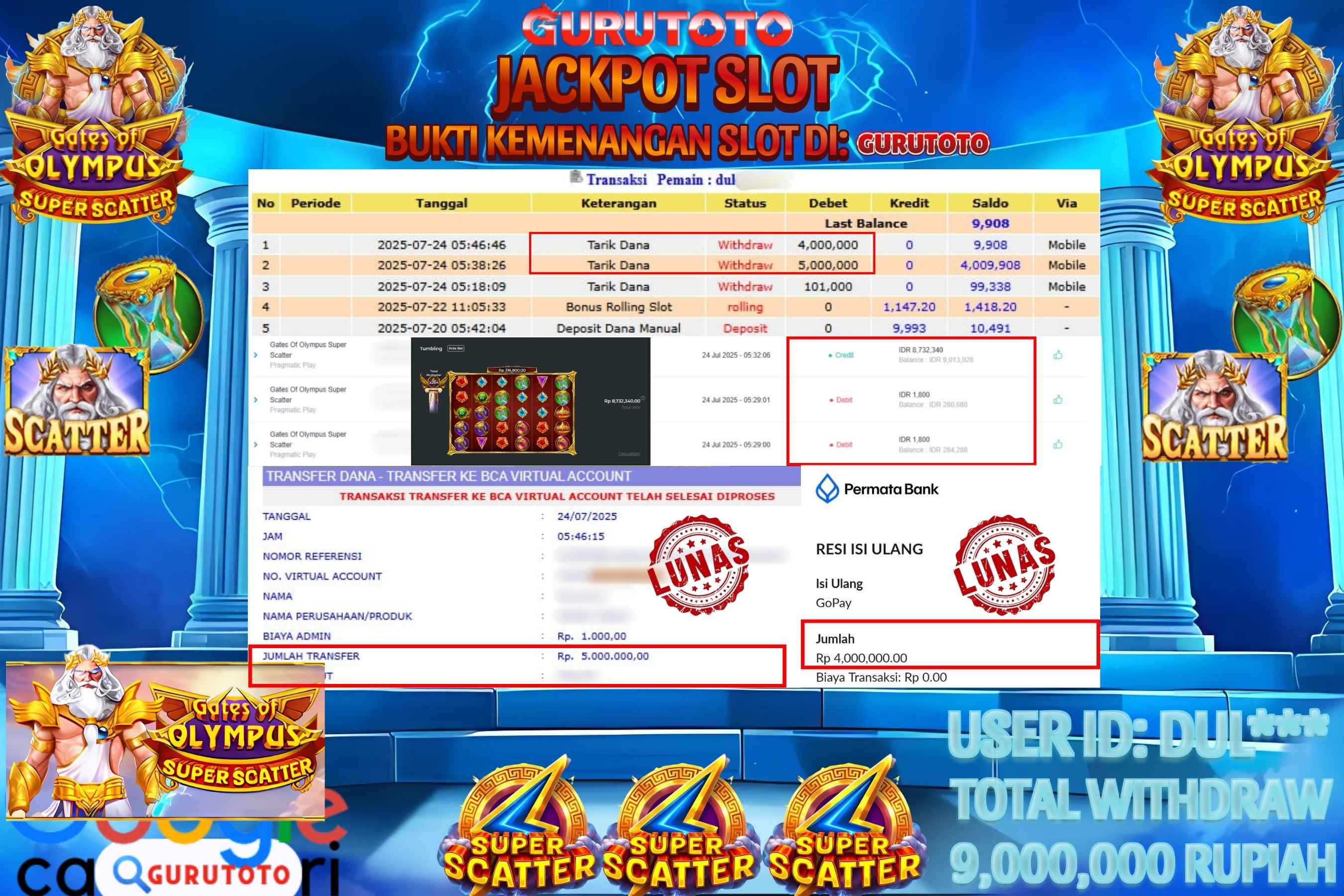 Bukti Kemenangan Rp 9.000.000 SLOT GATES OF OLYMPUS SUPER SCATTER di GURUTOTO!