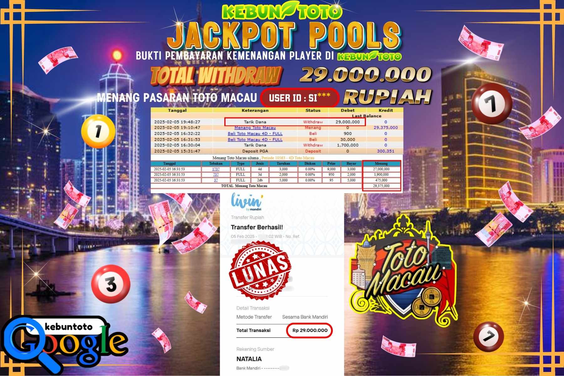 KEBUNTOTO JACKPOT TOTO MACAU POOLS , Sebesar Rp 29.000.000,- LUNAS