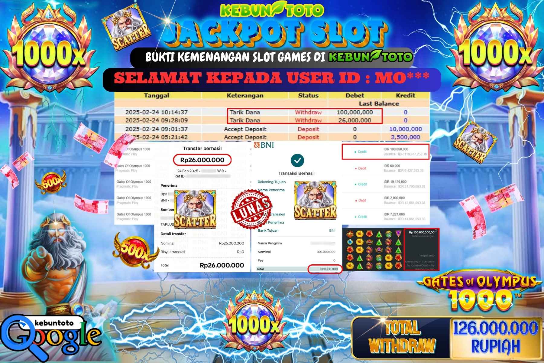 KEBUNTOTO MEGA JACKPOT, SLOT GATES OF OLYMPUS 1000 Sebesar Rp 126.000.000,- LUNAS