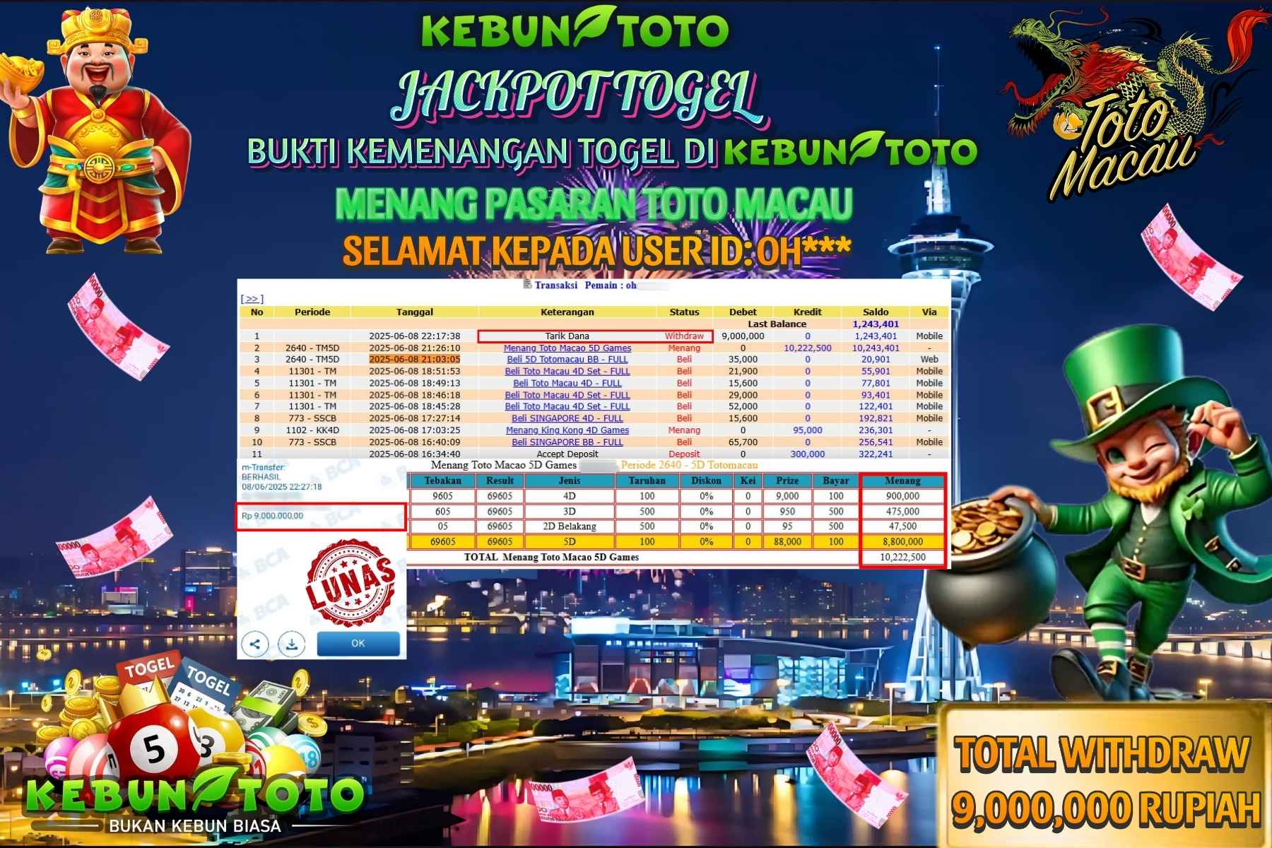 KEBUNTOTO JACKPOT TOGEL TOTO MACAU 5D Rp 9.000.000,- LUNAS