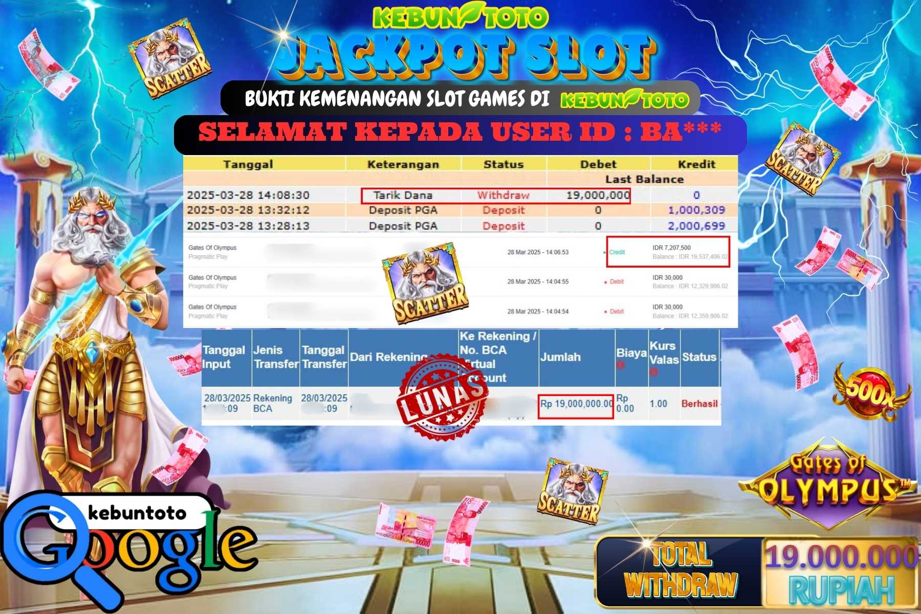 KEBUNTOTO JACKPOT, SLOT GATES OF OLYMPUS Rp 19.000.000,- LUNAS