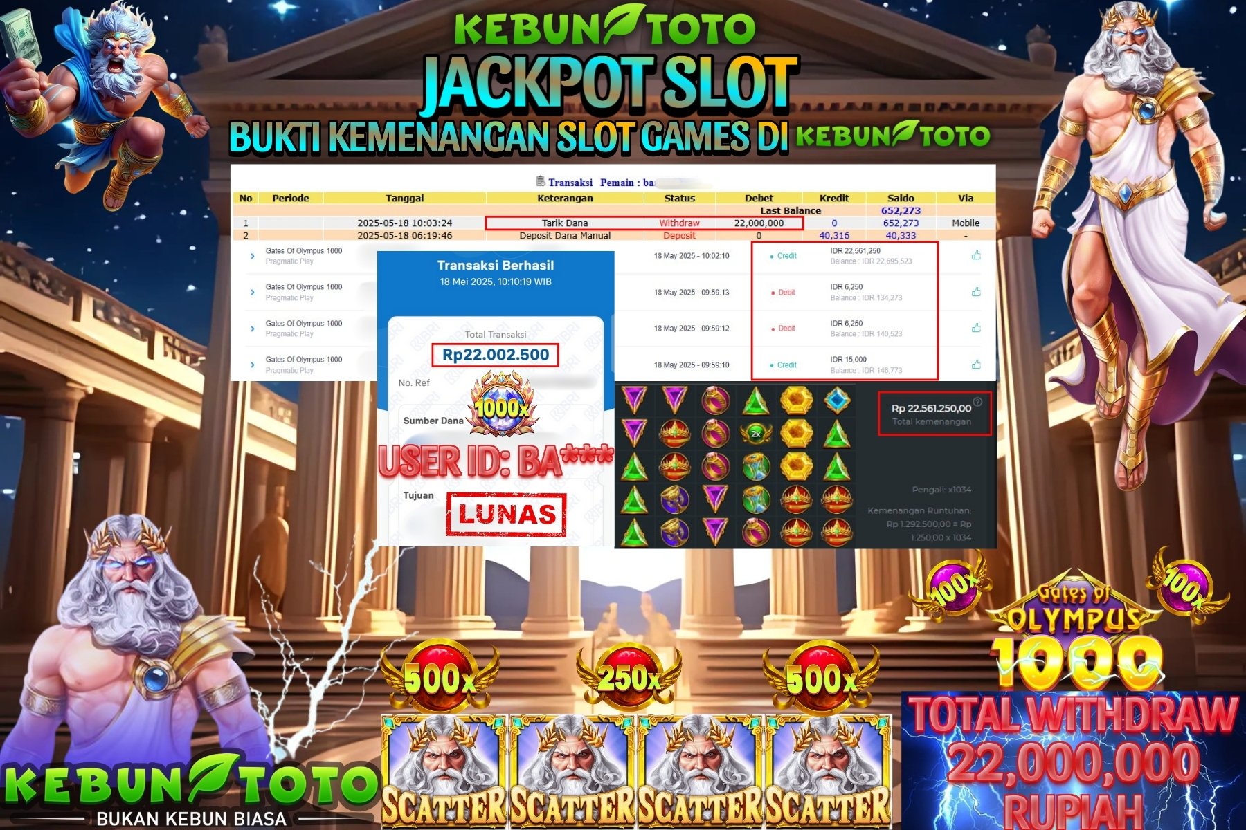 KEBUNTOTO JACKPOT SLOT GATES OF OLYMPUS 1000 Rp 22,000,000 ,- LUNAS