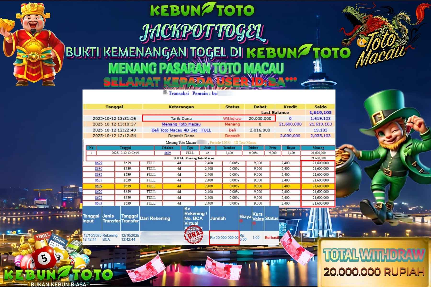 Bukti Kemenangan Rp 20.000.000 TOTO MACAU di KEBUNTOTO!