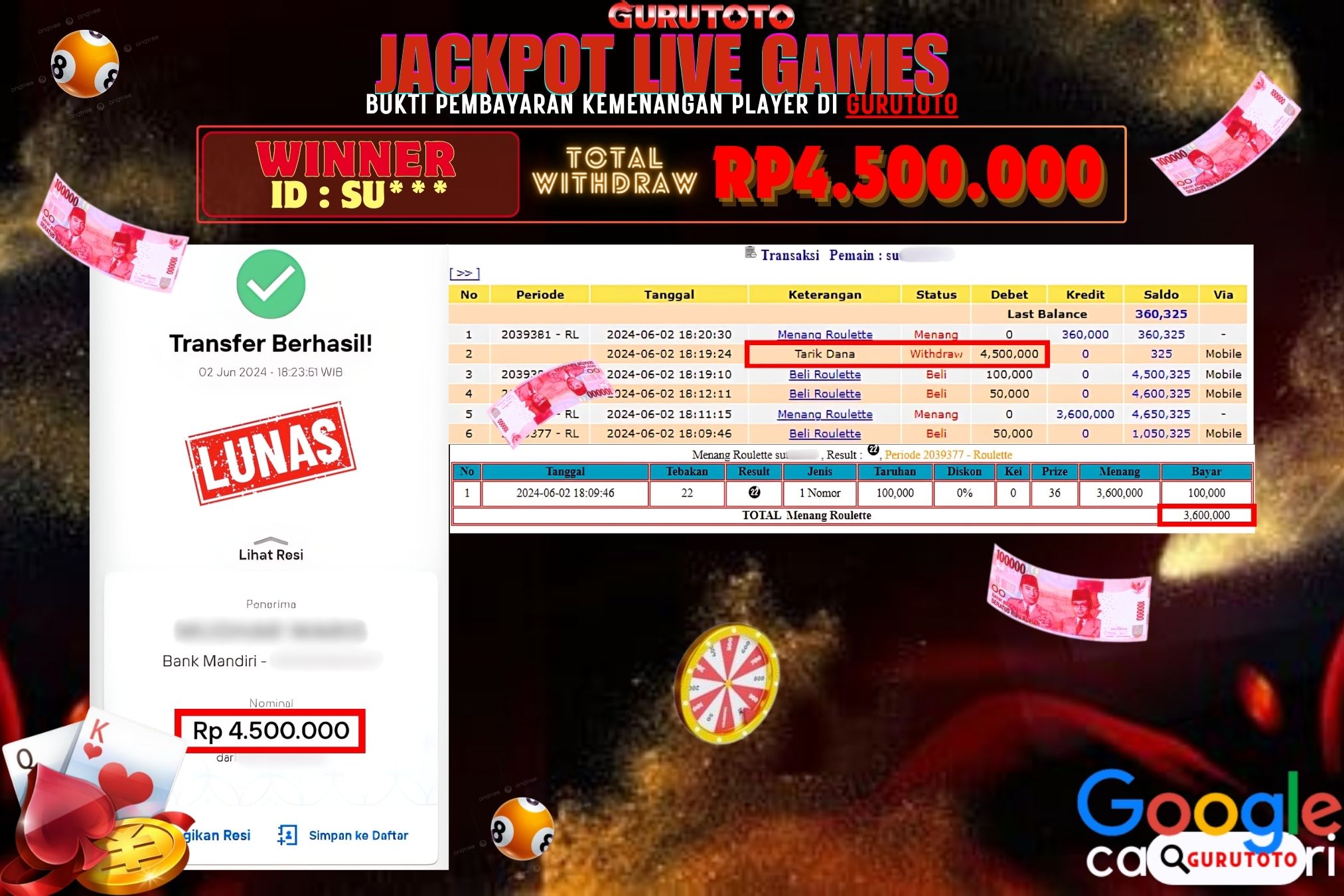 Jackpot Live Game di Gurutoto sebesar Rp.4.500.000 dibayar lunas.