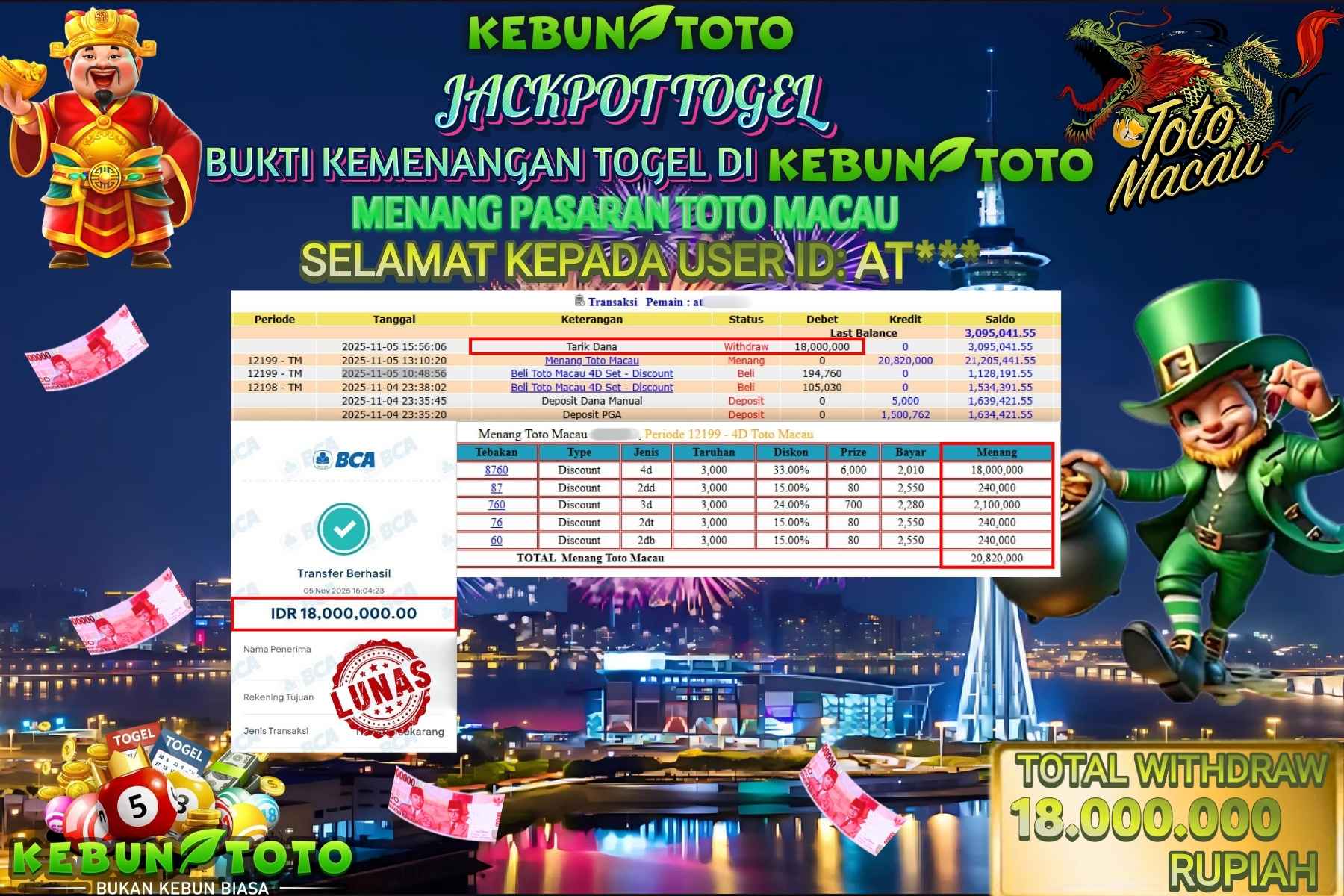 Bukti Kemenangan Rp 18.000.000 TOGEL TOTO MACAU di KEBUNTOTO!