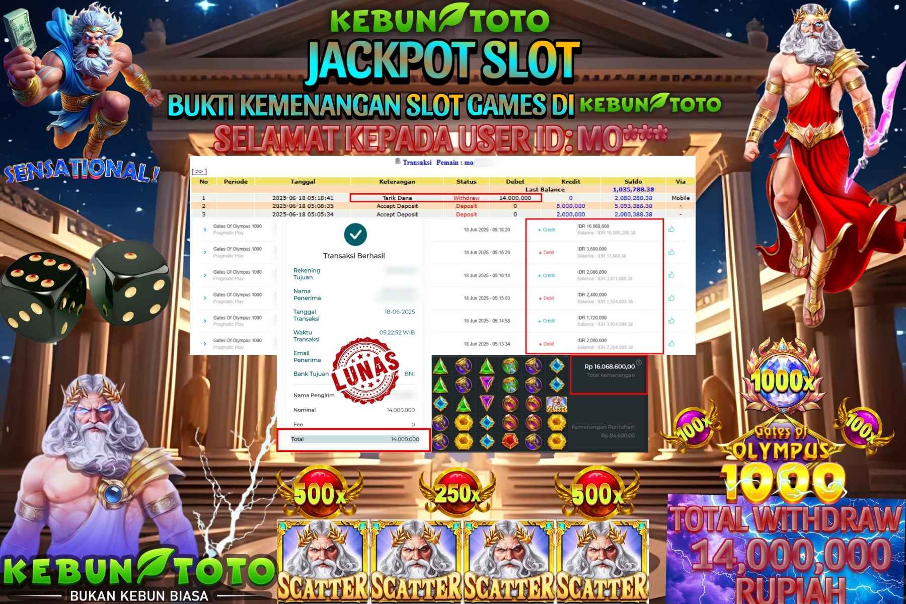 KEBUNTOTO JACKPOT SLOT GATES OF OLYMPUS 1000 Rp 14.000.000,- LUNAS