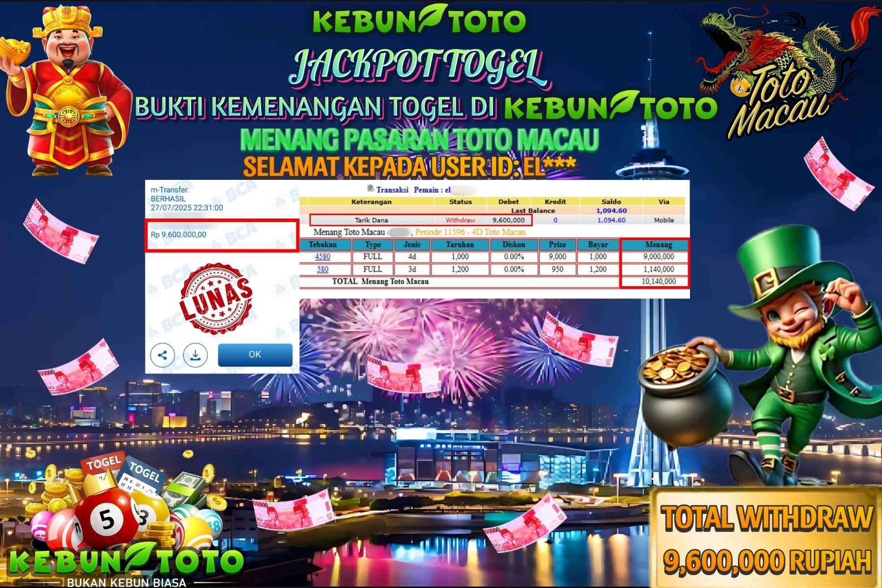 Bukti Kemenangan Rp 9.600.000 TOGEL TOTO MACAU di KEBUNTOTO!