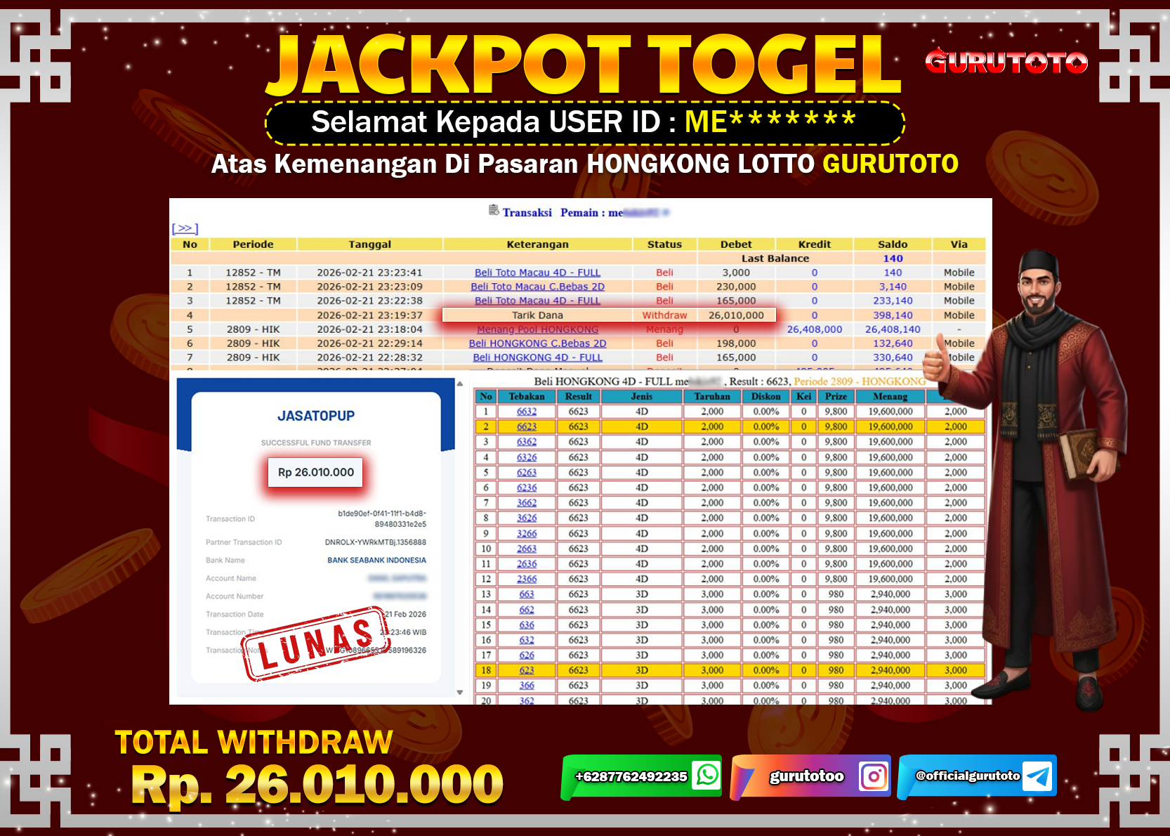 Bukti Kemenangan Rp 26.010.000 HONGKONG LOTTO di GURUTOTO !