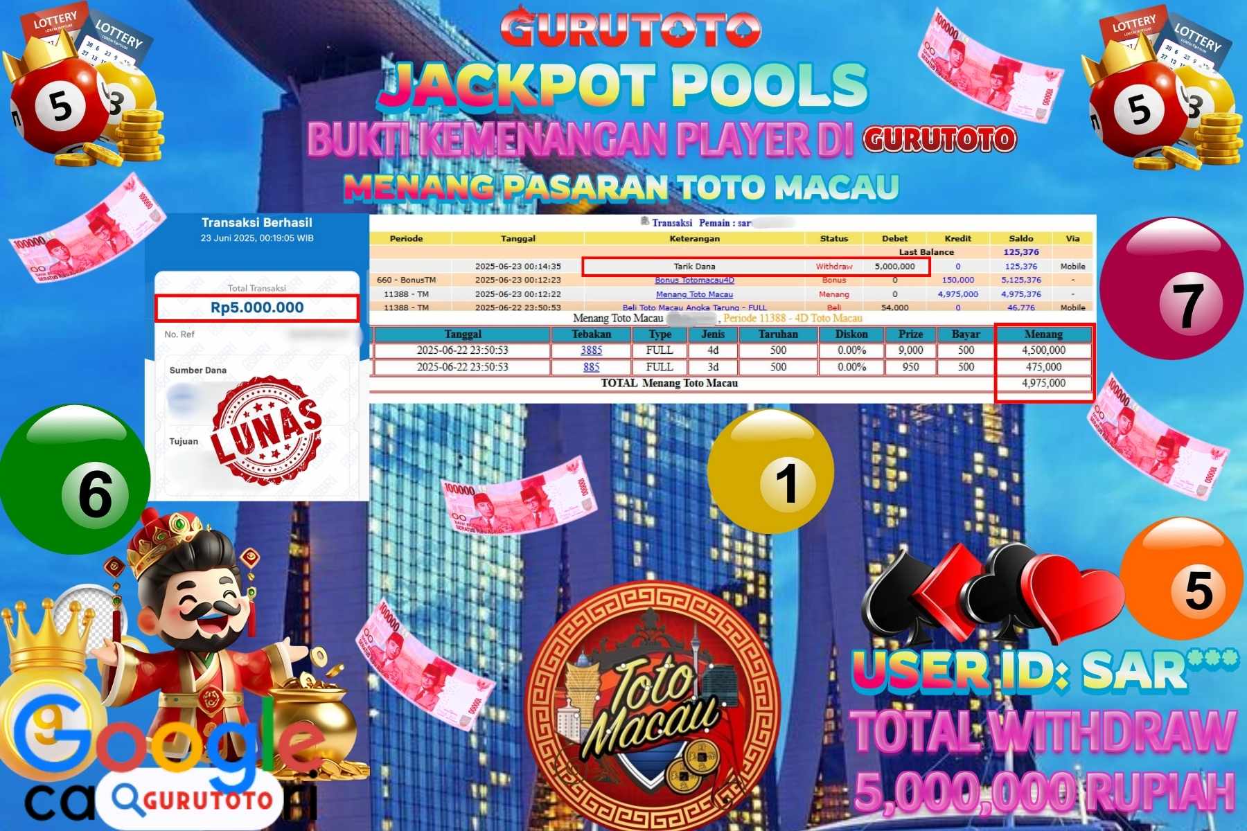 Bukti Kemenangan Rp 5.000.000 TOGEL TOTO MACAU di GURUTOTO!