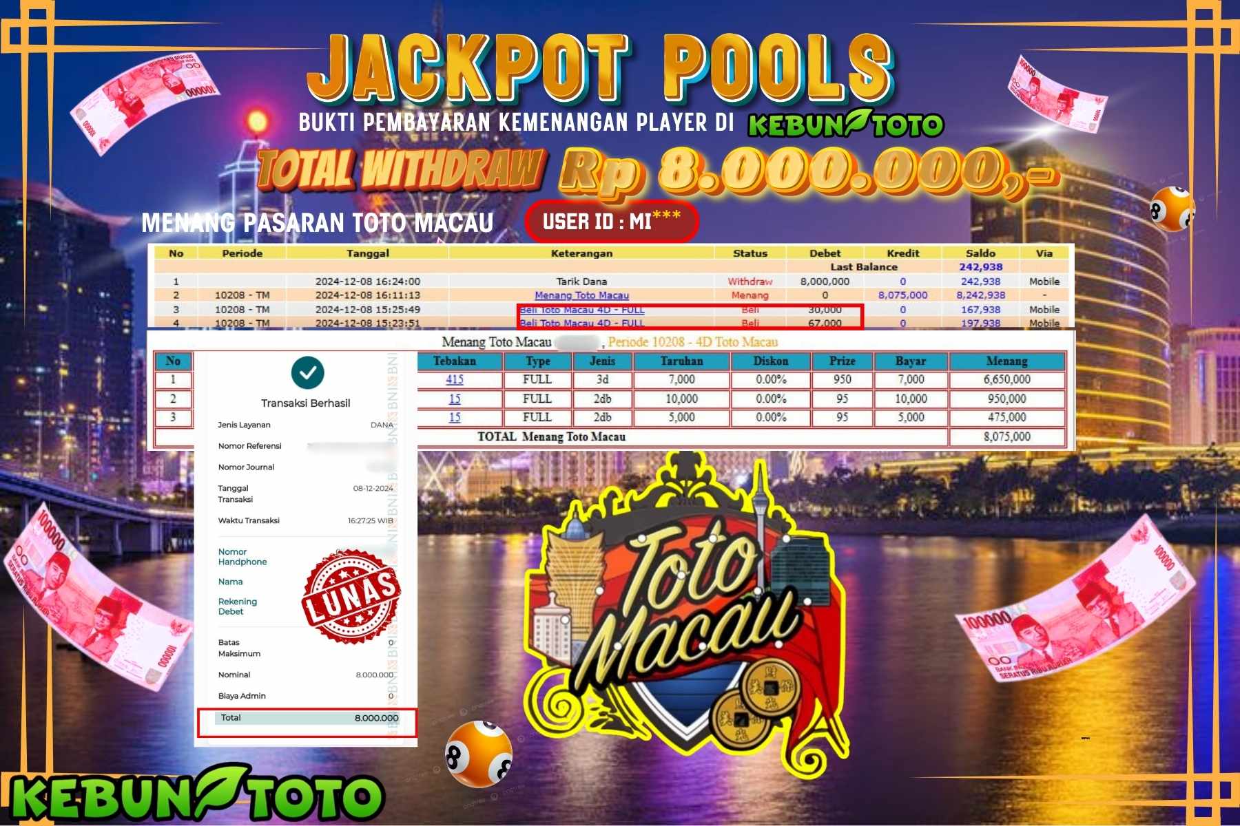 KEBUNTOTO JACKPOT TOTO MACAU POOLS , Sebesar Rp.8.000.000,- LUNAS
