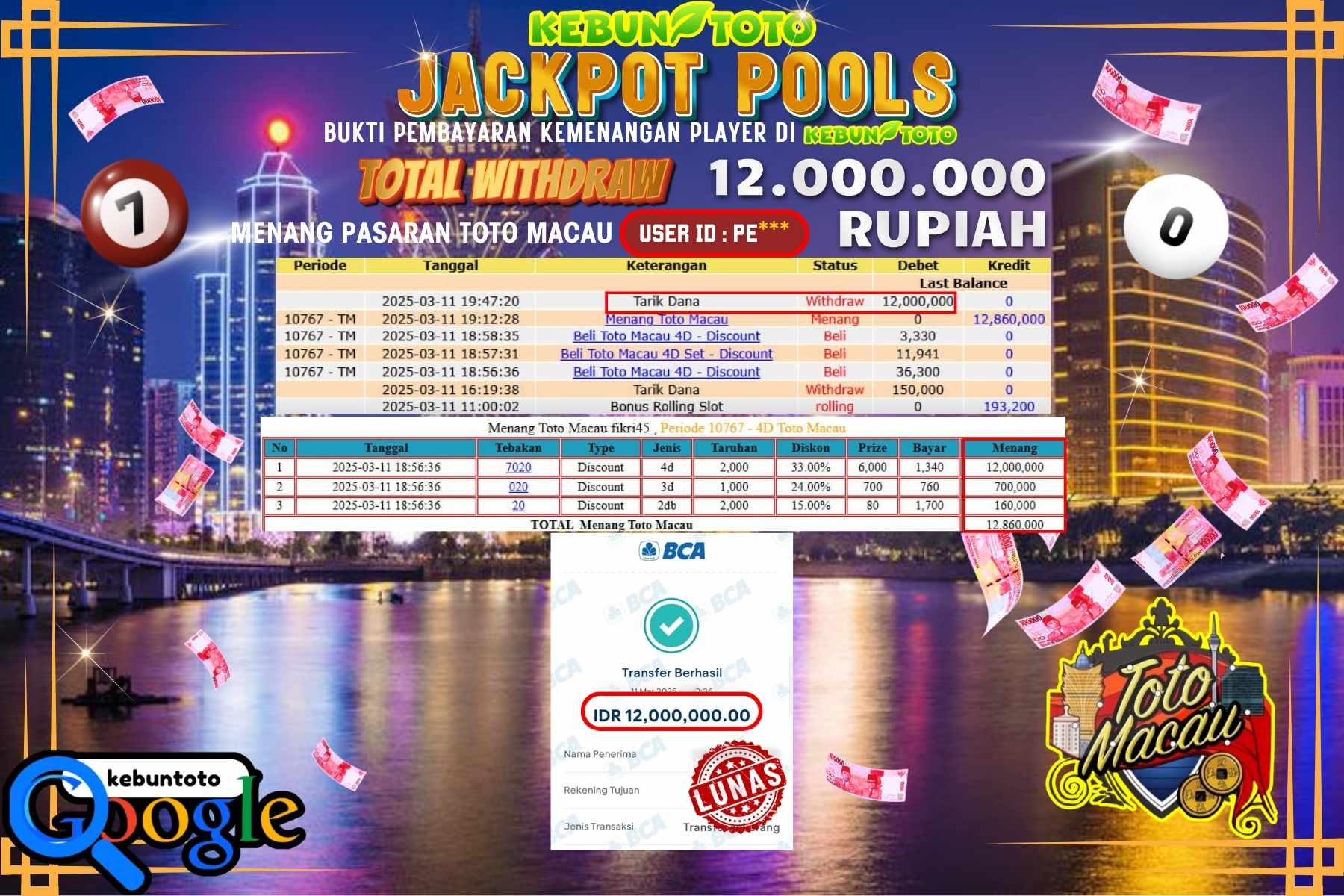 KEBUNTOTO JACKPOT, TOTO MACAU POOLS Sebesar Rp 12.000.000,- LUNAS