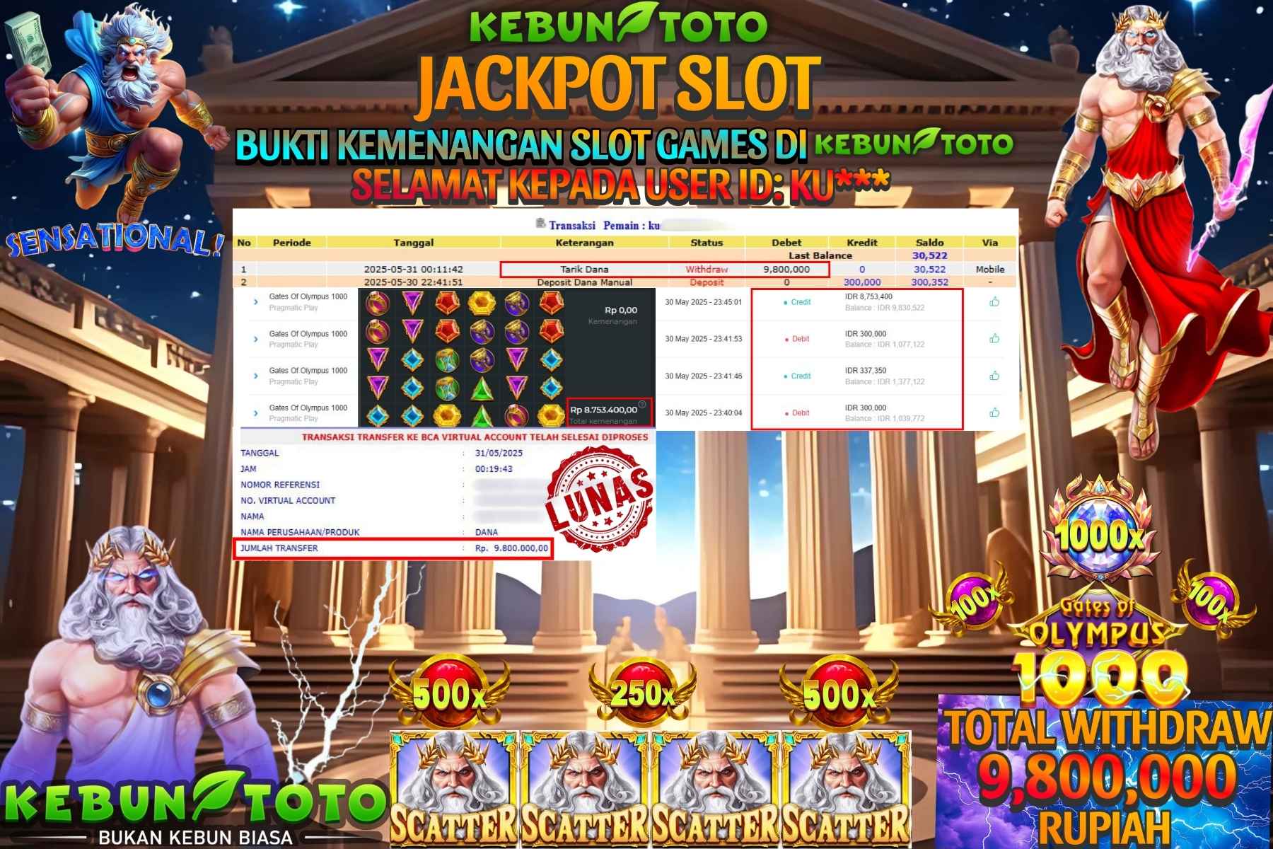 KEBUNTOTO JACKPOT SLOT GATES OF OLYMPUS 1000 Rp 9.800.000,- LUNAS